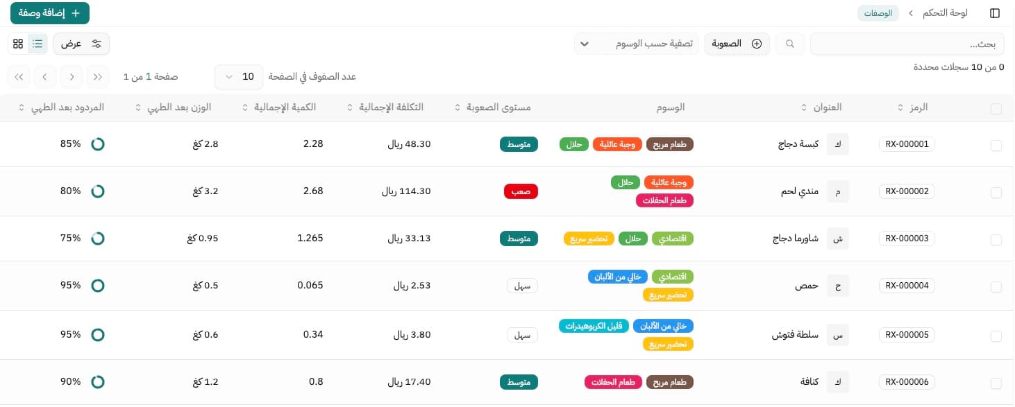 Recipe Builder