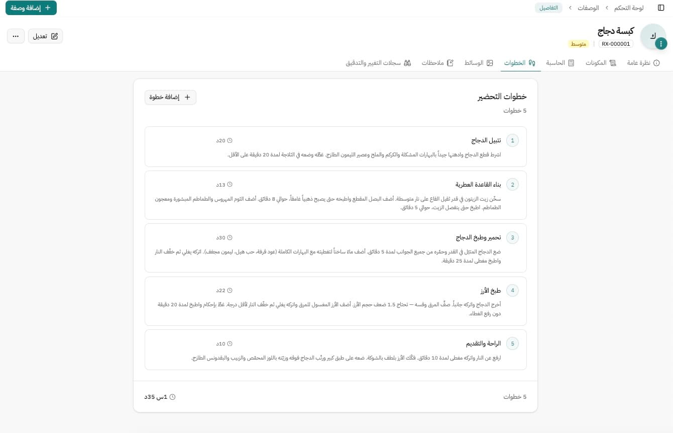 Step-by-Step Instructions